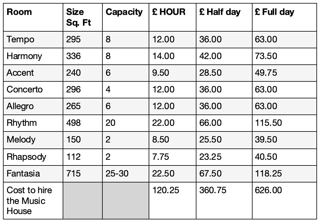 Music House Room Rates