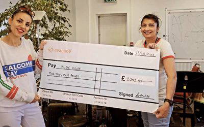 Avanade choose to support Music House